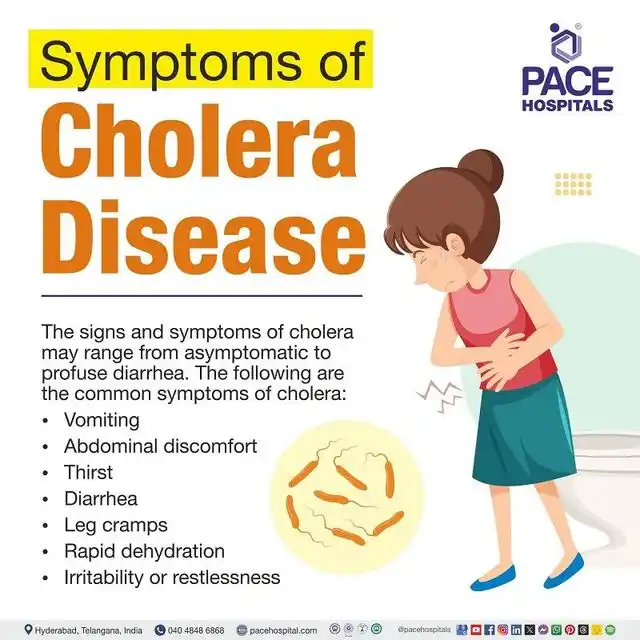 Climate change causing new cholera pattern