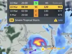 Khalani atcheru, zitetezeni ku namondwe otchedwa Jude