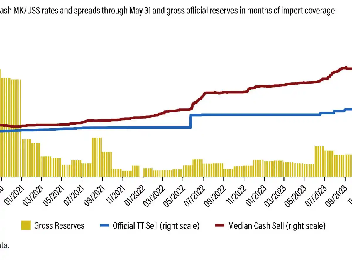 Treasury upbeat on economic rebound